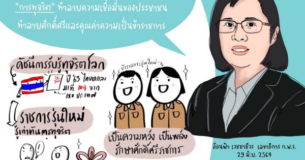 สำนักงาน ก.พ.ร. จัดสัมมนา Doing Business Series Part I ในหัวข้อเรื่อง “Data Analytics และ Business Analytics เพื่อยกระดับการให้บริการภาครัฐ”