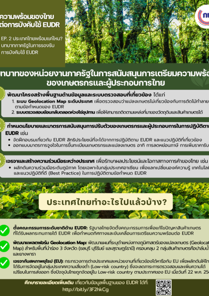 Info EUDR OPDC Ep. 2