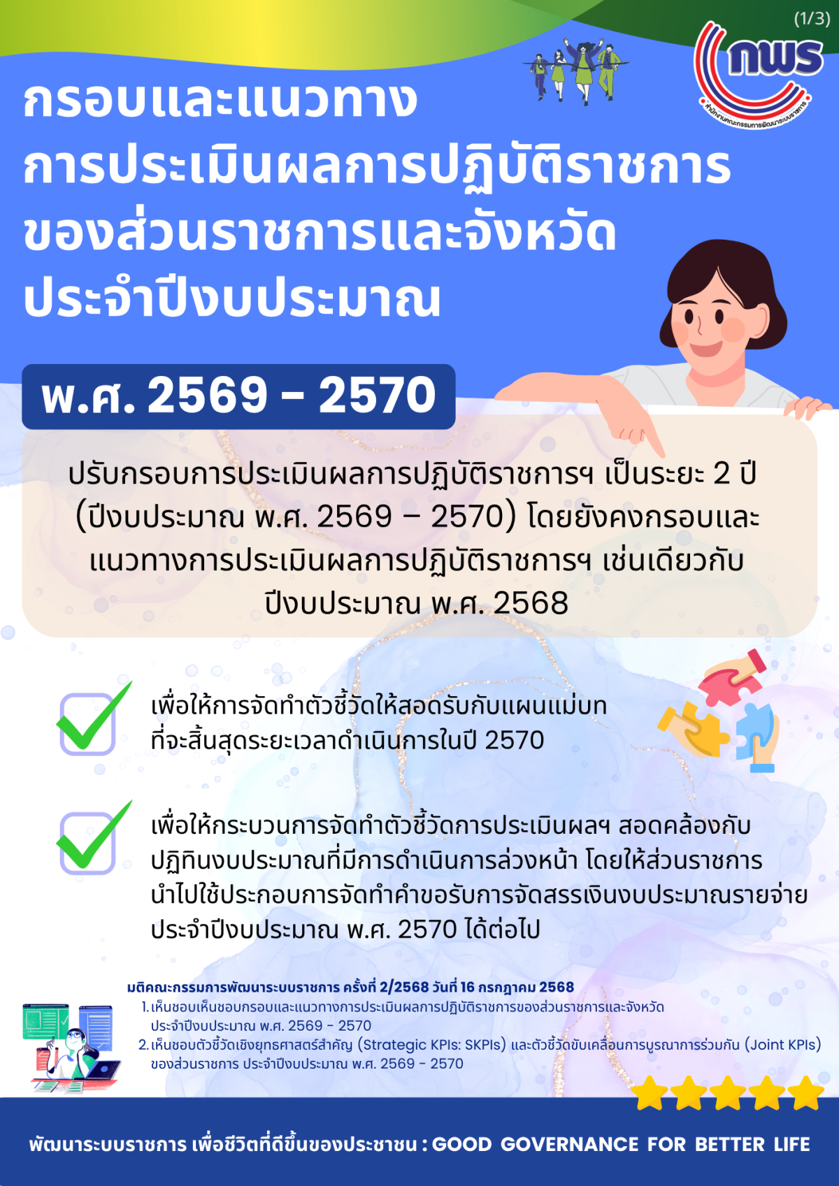 01 กรอบการประเมิน 1
