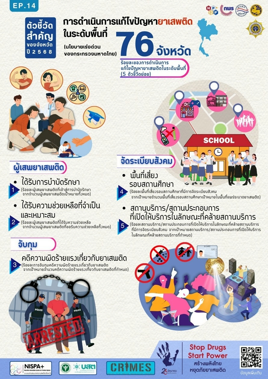LINE NOTE 250819 1