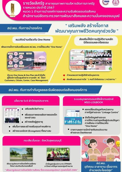 LINE NOTE 250821 1