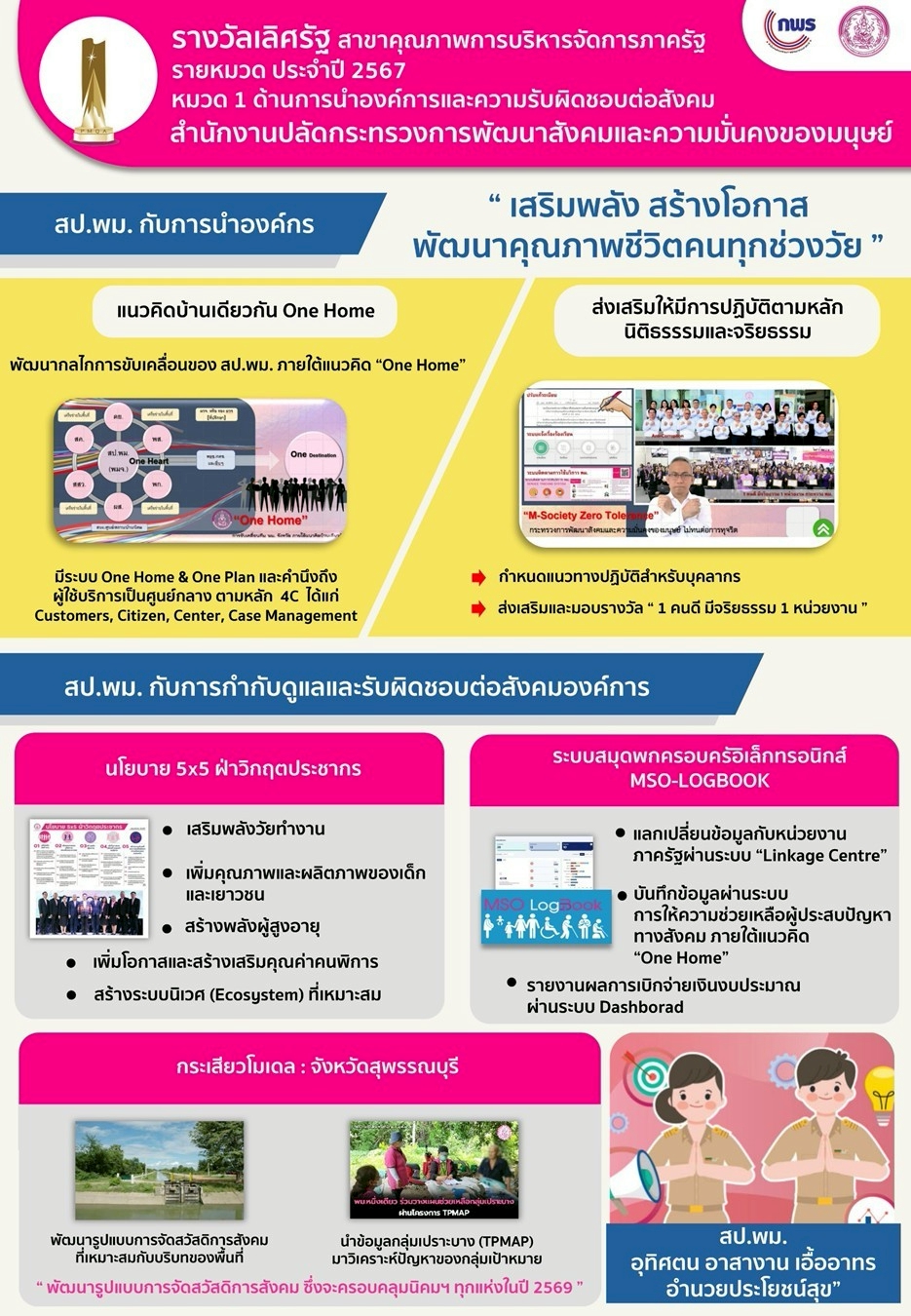 LINE NOTE 250821 1