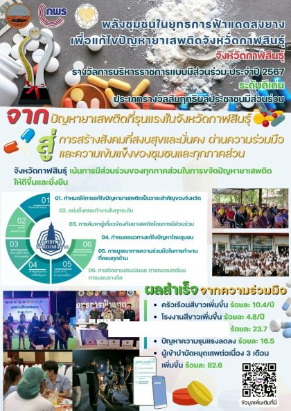 LINE NOTE 250825 2