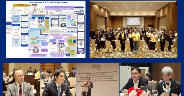 🔅 การประชุมรับฟังความคิดเห็นผู้มีส่วนได้ส่วนเสียต่อบทบาทและเป้าหมายการดำเนินงานของสำนักงานคณะกรรมการรักษาความมั่นคงปลอดภัยไซเบอร์แห่งชาติ (สกมช.) ในระบบนิเวศ (ecosystem) และห่วงโซ่ผลการดำเนินงาน (result chain)