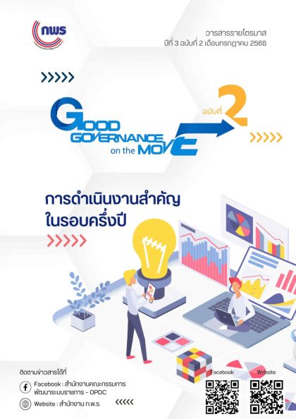 ปก วารสารปี 68 ฉบับที่ 2 FN
