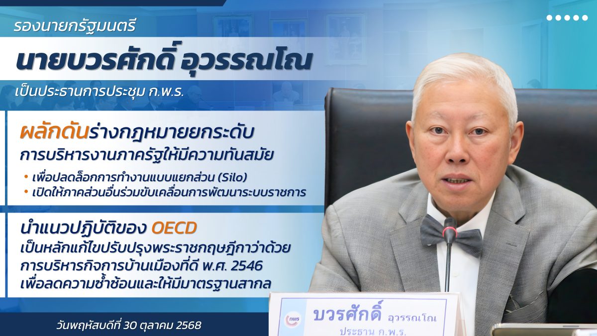 กพร ครั้งที่ 4.68