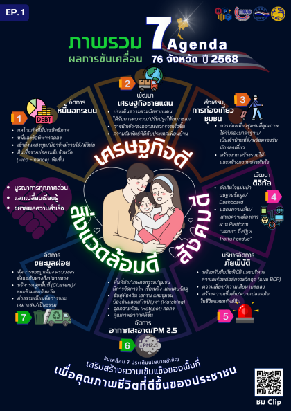 ผล 7 Agenda ภาพรวม ep 1 v17 edit 4