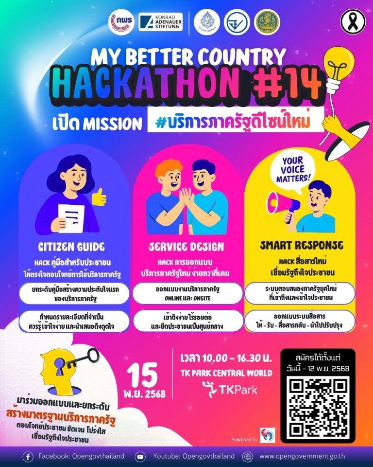 Hackathon 14