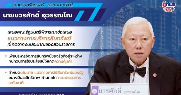 การประชุม คณะกรรมการตรวจสอบและประเมินผลภาคราชการ (ค.ต.ป.) ครั้งที่ 2/2568
