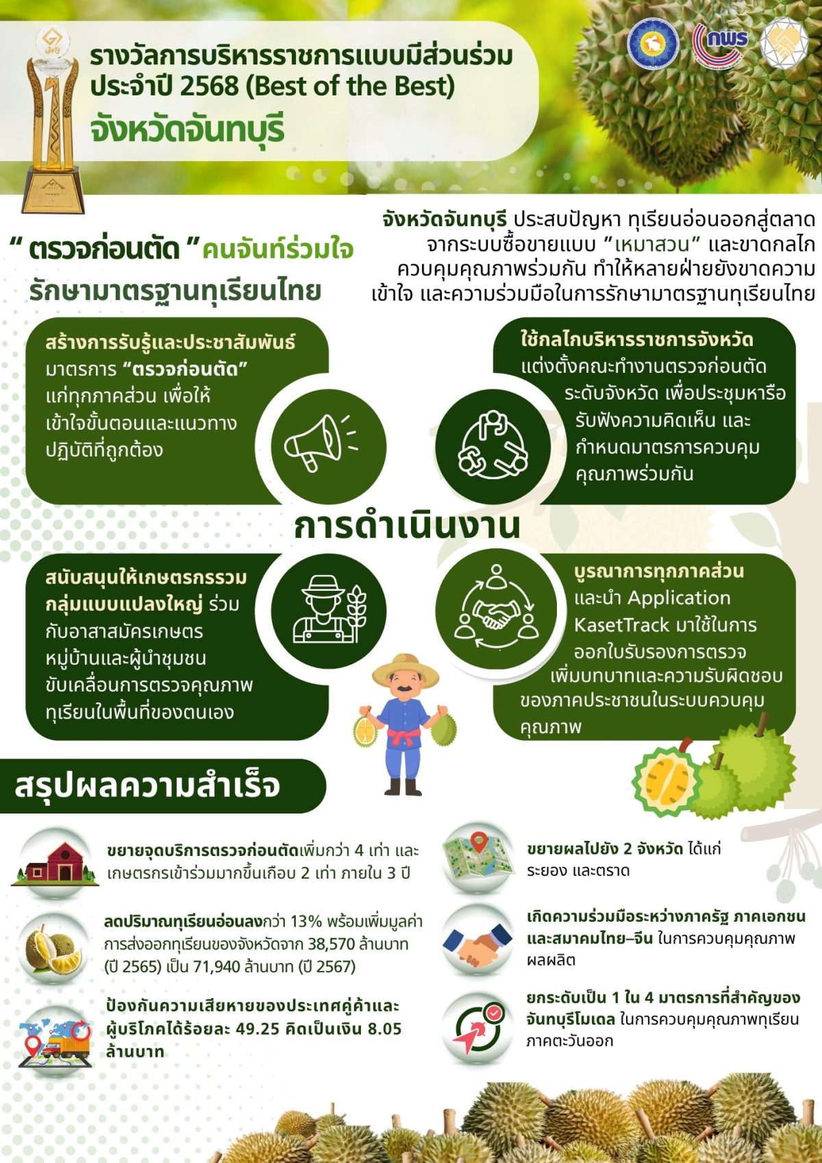 info ส่วนร่วม69ปรับใหม่ 5