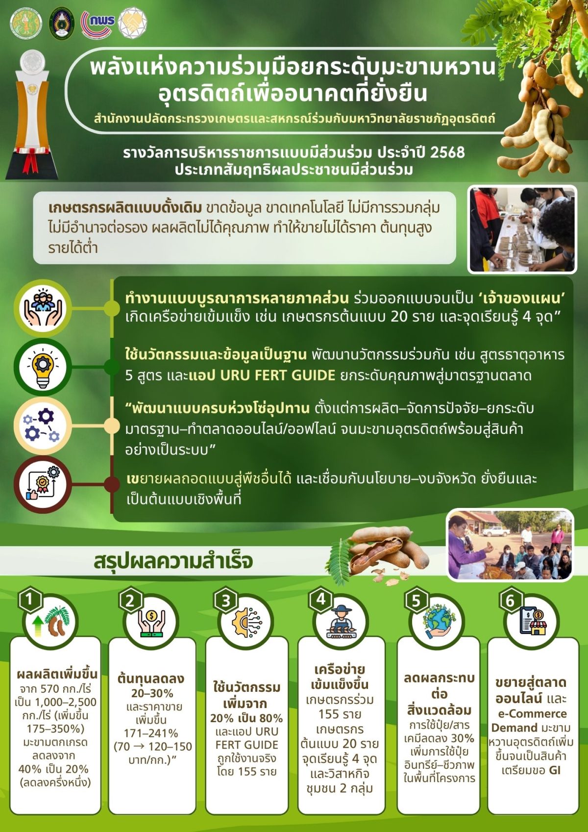 info ส่วนร่วม69ปรับใหม่ 26