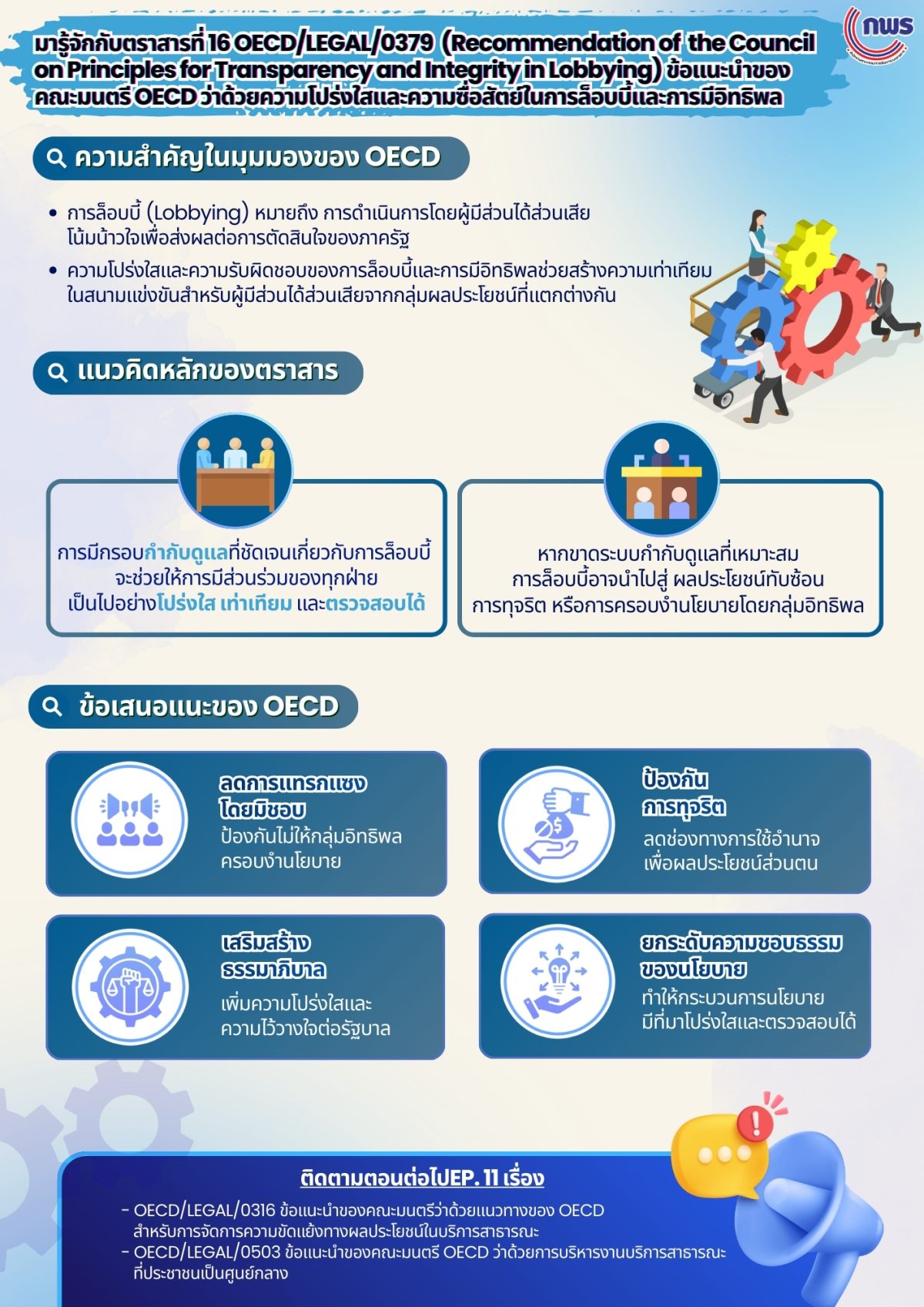 Update 23 02 2568 EP 10 INFOGRAPHIC OECD 2