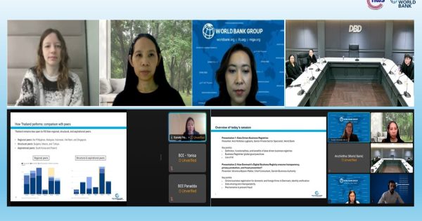🔊💬B-READY Knowledge Sharing Session: Advancing Business Enabling Environment Reforms in Thailand