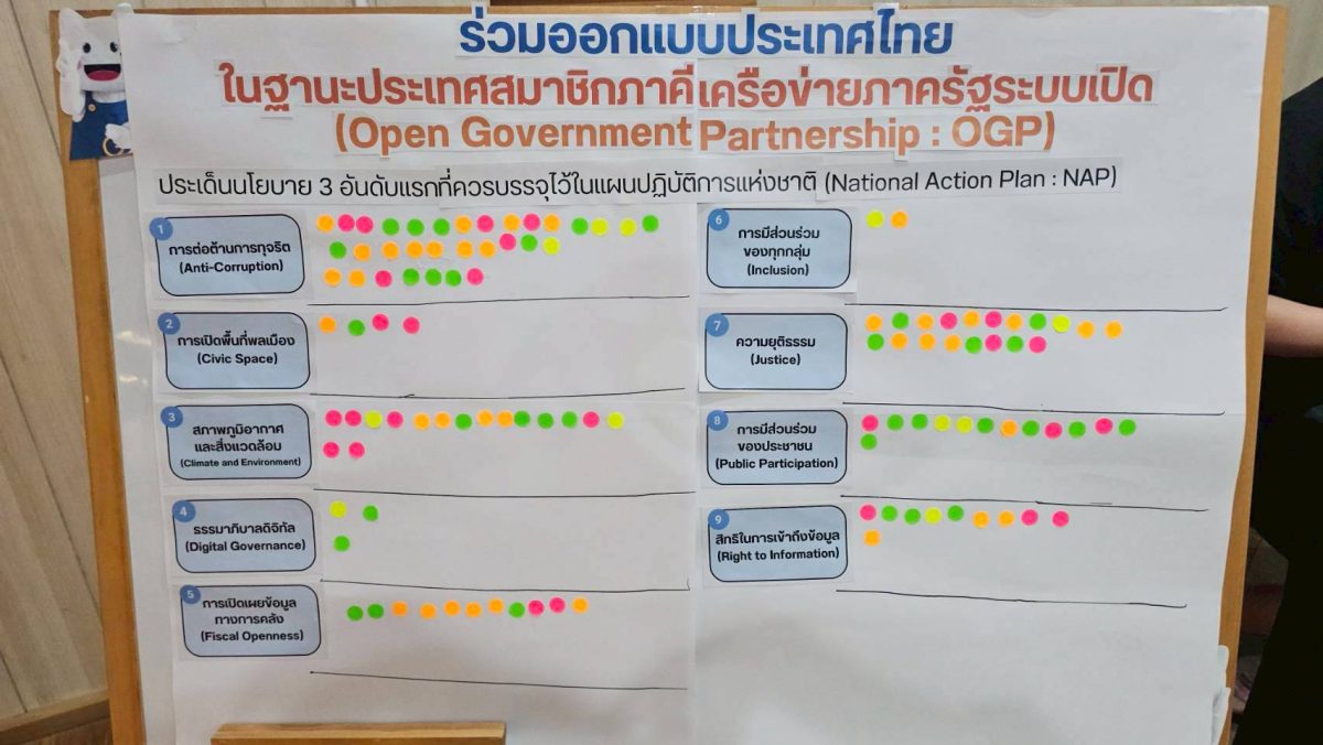 เสียงของคุณ จะเป็นพลัง ช่วยขับเคลื่อนประเทศ 6 06 10