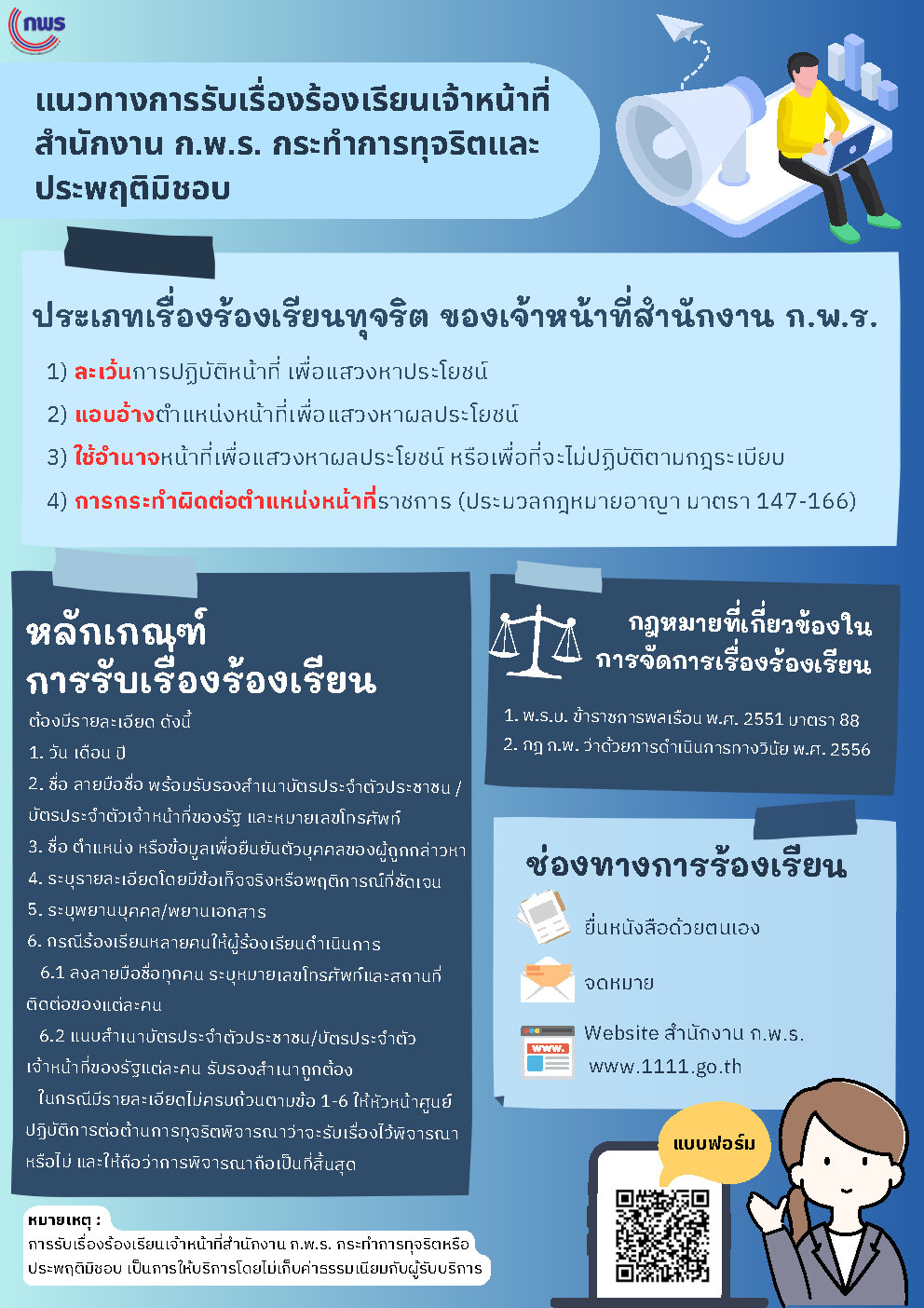 Infographic แนวทางการรับเรื่องร้องเรียนเจ้าหน้า Page1