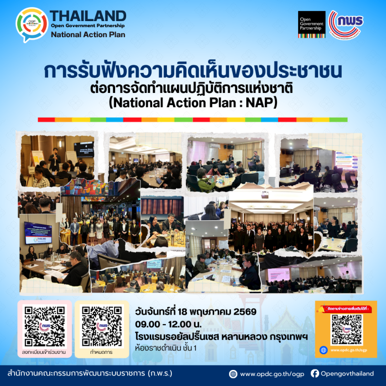 การรับฟังความคิดเห็นของประชาชนต่อการจัดทำแผนปฏิบัติการแห่งชาติ (National Action Plan : NAP) ภายใต้กรอบการเป็นสมาชิกภาคีเครือข่ายภาครัฐระบบเปิด (Open Government Partnership) 1 S 20250668