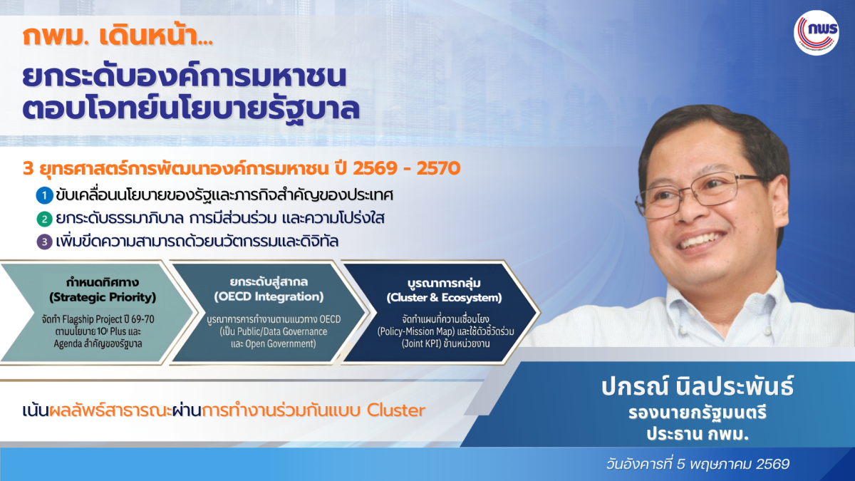 ภาพ Press 5.1