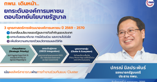 กพม. เดินหน้ายกระดับองค์การมหาชนภายใต้กรอบยุทธศาสตร์ใหม่ ปลดล็อกข้อจำกัด เสริมกลไกธรรมาภิบาล เพื่อขับเคลื่อนนโยบายรัฐอย่างมีประสิทธิภาพ