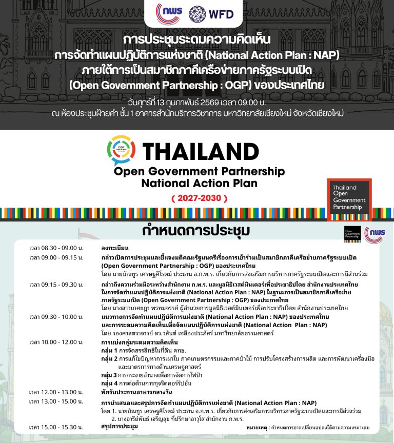 ร่วมออกแบบอนาคตประเทศไทยกับการจัดทำแผน NAP ของ OGP ณ จังหวัดเชียงใหม่ 1 เชียงใหม่ PPT การประชุมระดมความเห็นการจัดทำ1