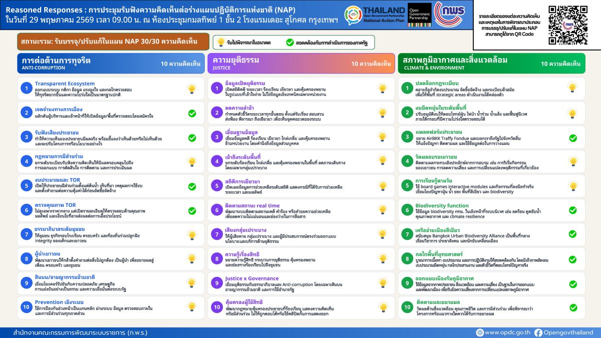 Reasoned Responses Info Graphic Page4 resize