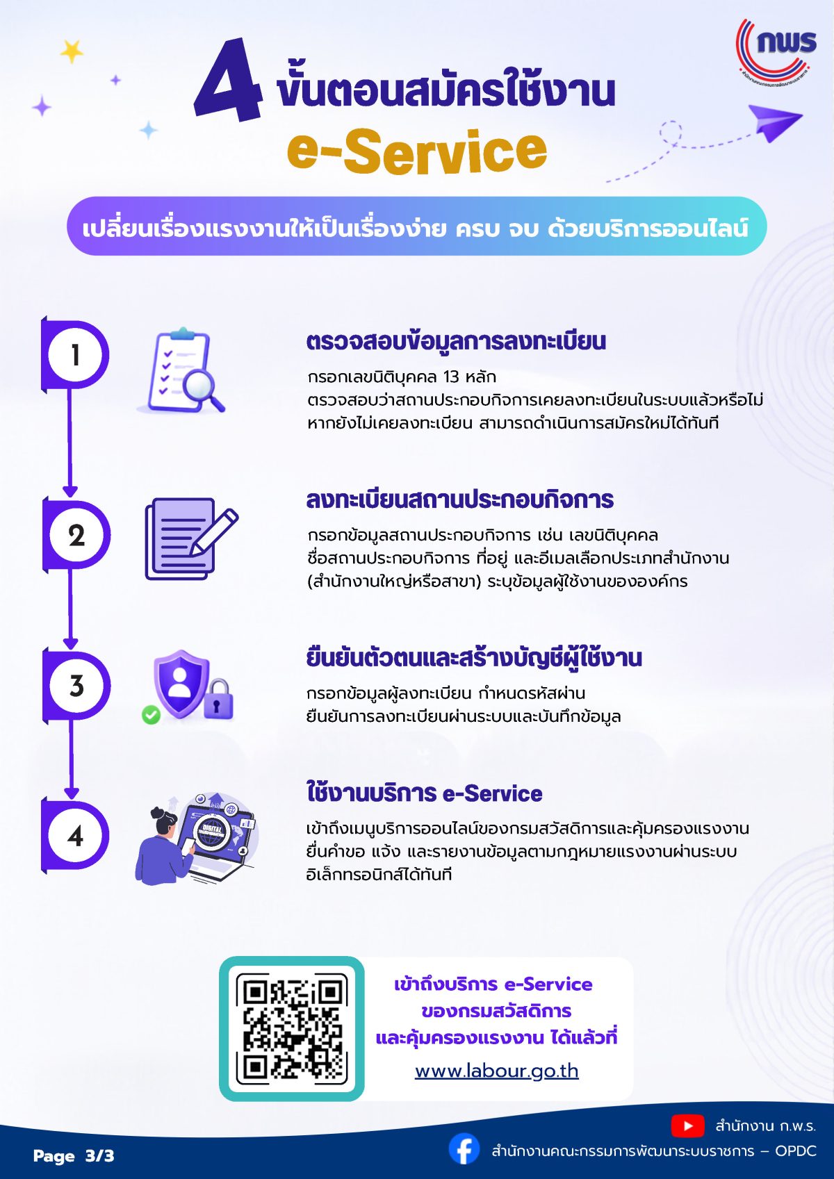 กรมสวัสดิการและคุ้มครองแรงงาน NEWSLETTER 7 Page3 0