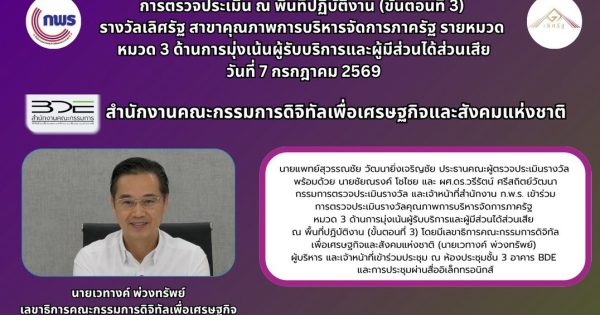 📍 ลงพื้นที่ตรวจประเมินรางวัลคุณภาพการบริหารจัดการภาครัฐ หรือ PMQA (ขั้นตอนที่ 3)เพื่อมุ่งสู่ความเป็นเลิศในการบริหารจัดการภาครัฐ สร้างคุณค่าเพื่อประชาชนอย่างยั่งยืน